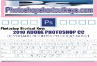 Top Photoshop Shortcuts to Speed Up Your Workflow Top Photoshop Shortcuts to Speed Up Your Workflow