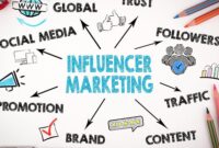 Influencer Marketing in the Digital World Does It Still Work Influencer Marketing in the Digital World Does It Still Work