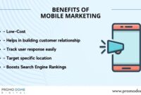 The Importance of Mobile Marketing in a Smartphone-Driven World The Importance of Mobile Marketing in a Smartphone-Driven World