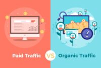 Paid Ads vs. Organic Marketing Which One Delivers Better ROI? Paid Ads vs. Organic Marketing Which One Delivers Better ROI?
