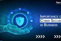 The Importance of Cybersecurity in E-commerce Today The Importance of Cybersecurity in E-commerce Today