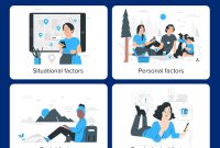 Analyzing Customer Behavior in Health Product Shopping Analyzing Customer Behavior in Health Product Shopping
